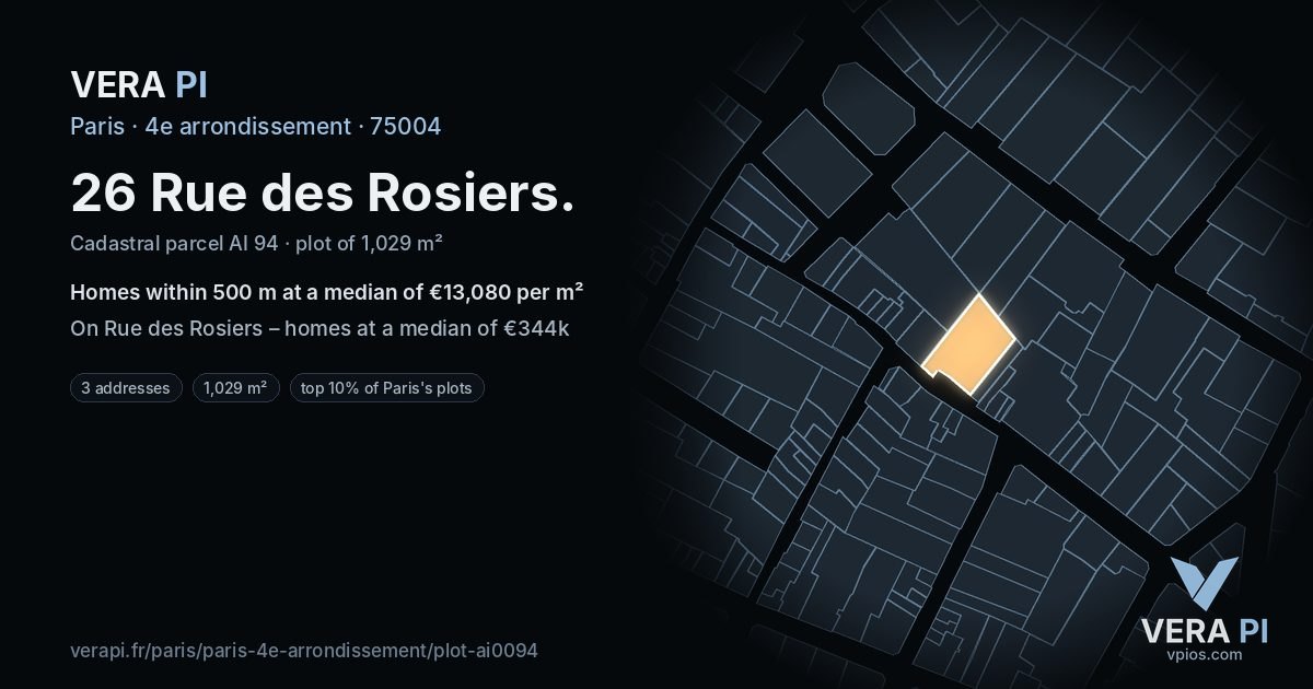 26 Rue des Rosiers, 4e arrondissement at night – the plot lit, the parcels around coloured by the prices near them