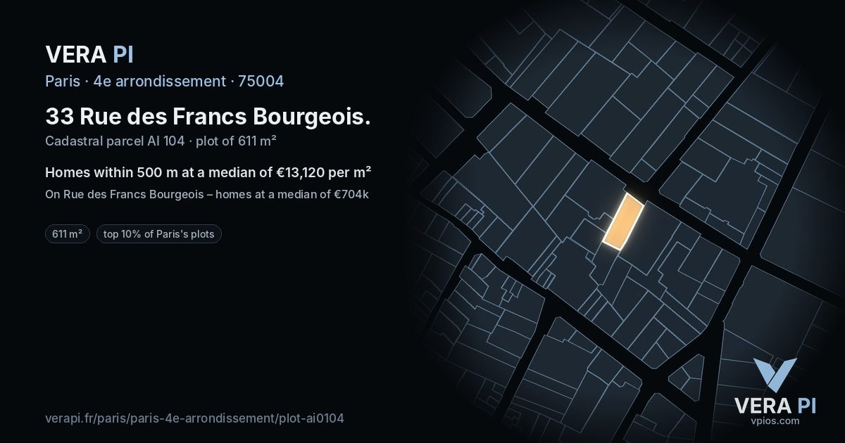 33 Rue des Francs Bourgeois, 4e arrondissement at night – the plot lit, the parcels around coloured by the prices near them