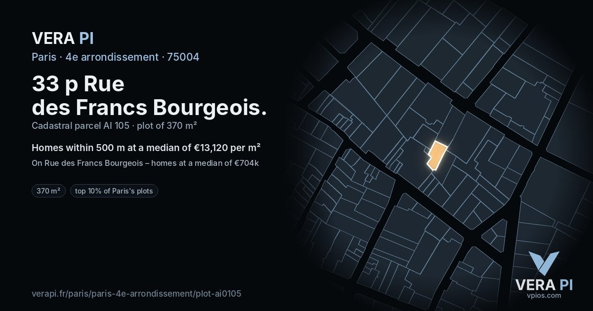 33 p Rue des Francs Bourgeois, 4e arrondissement at night – the plot lit, the parcels around coloured by the prices near them