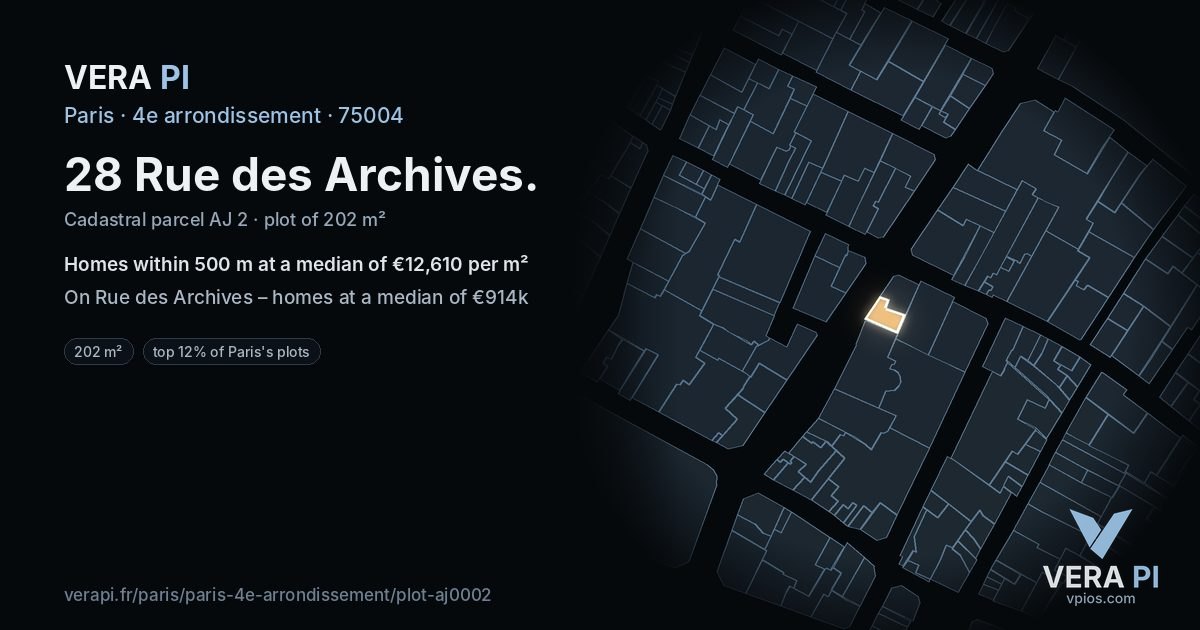 28 Rue des Archives, 4e arrondissement at night – the plot lit, the parcels around coloured by the prices near them