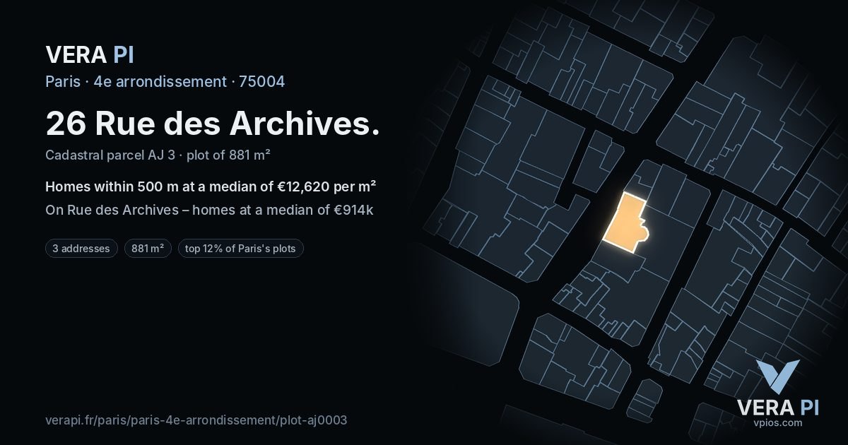 26 Rue des Archives, 4e arrondissement at night – the plot lit, the parcels around coloured by the prices near them