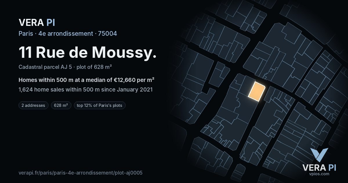 11 Rue de Moussy, 4e arrondissement at night – the plot lit, the parcels around coloured by the prices near them