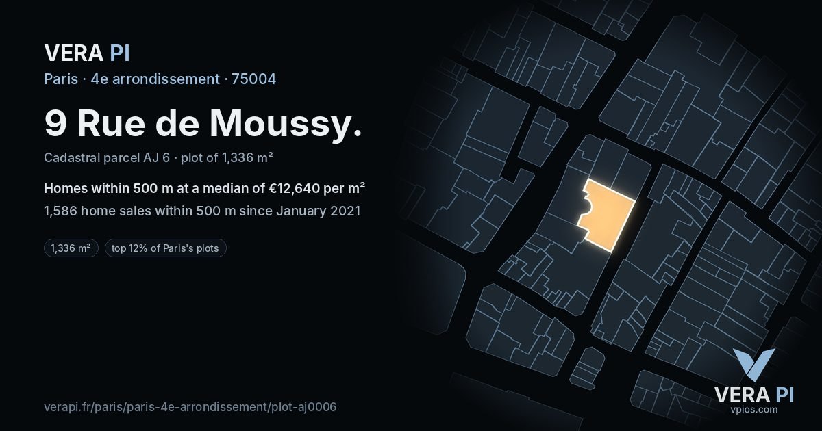 9 Rue de Moussy, 4e arrondissement at night – the plot lit, the parcels around coloured by the prices near them