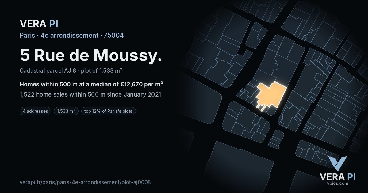 5 Rue de Moussy, 4e arrondissement at night – the plot lit, the parcels around coloured by the prices near them