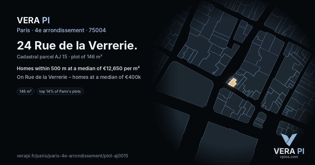 24 Rue de la Verrerie, 4e arrondissement at night – the plot lit, the parcels around coloured by the prices near them