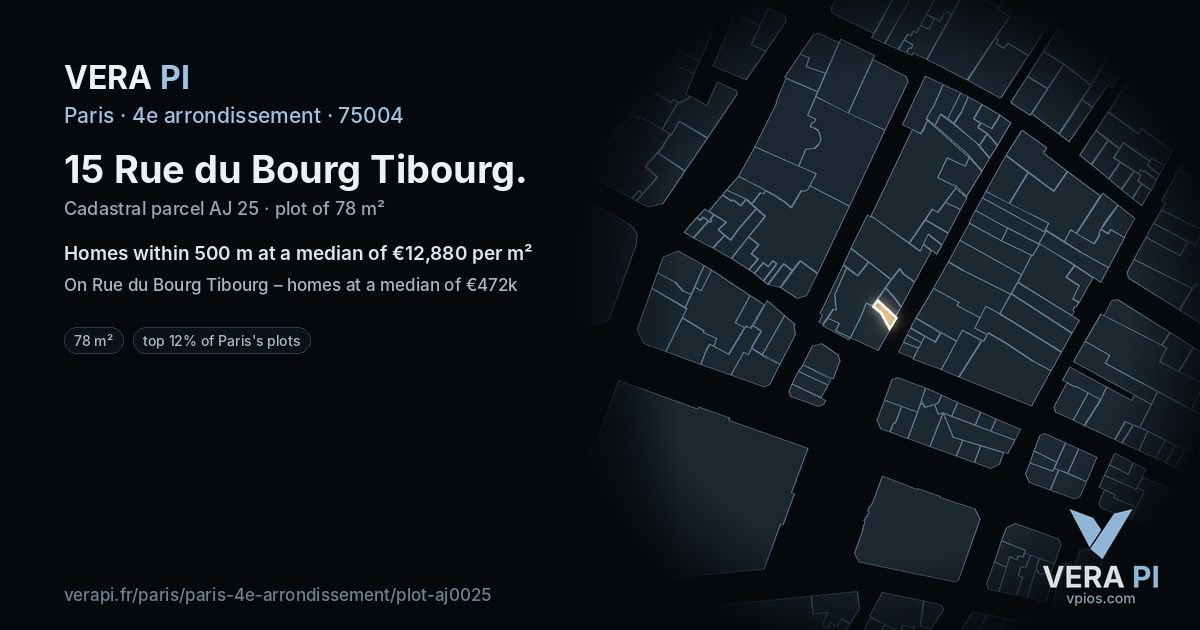 15 Rue du Bourg Tibourg, 4e arrondissement at night – the plot lit, the parcels around coloured by the prices near them