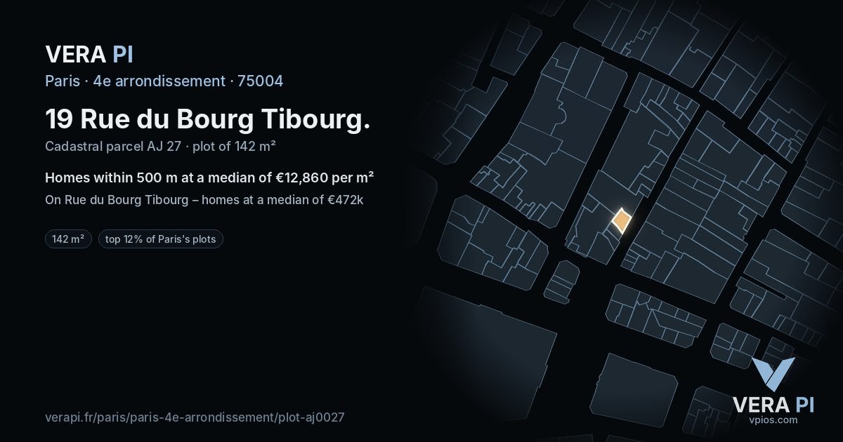 19 Rue du Bourg Tibourg, 4e arrondissement at night – the plot lit, the parcels around coloured by the prices near them