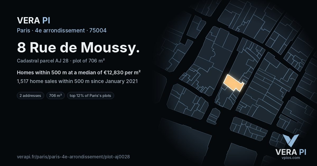 8 Rue de Moussy, 4e arrondissement at night – the plot lit, the parcels around coloured by the prices near them