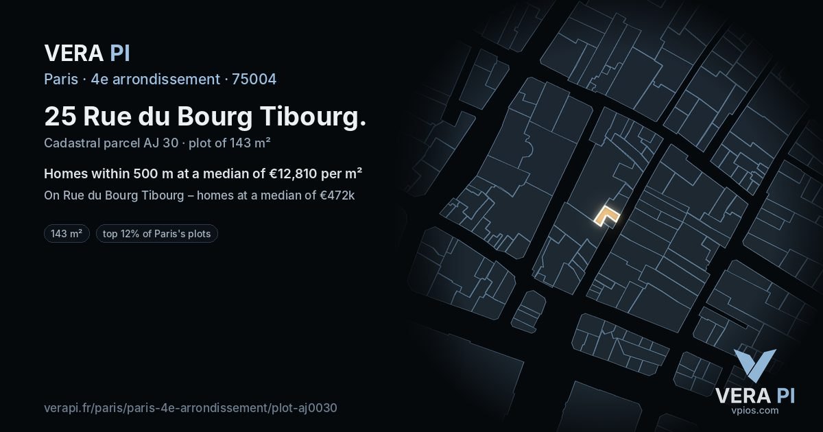 25 Rue du Bourg Tibourg, 4e arrondissement at night – the plot lit, the parcels around coloured by the prices near them