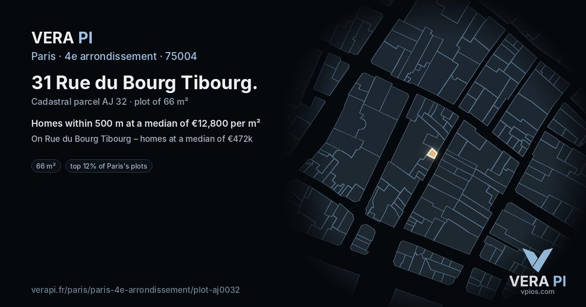 31 Rue du Bourg Tibourg, 4e arrondissement at night – the plot lit, the parcels around coloured by the prices near them