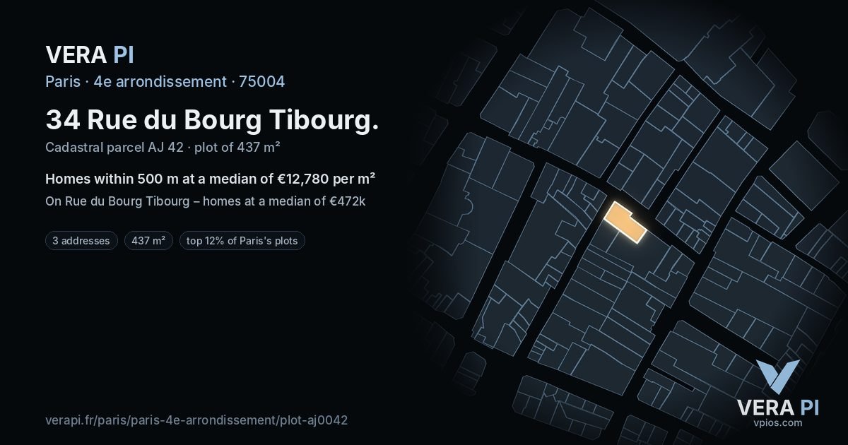 34 Rue du Bourg Tibourg, 4e arrondissement at night – the plot lit, the parcels around coloured by the prices near them