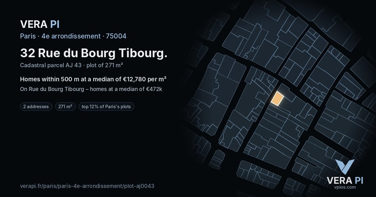 32 Rue du Bourg Tibourg, 4e arrondissement at night – the plot lit, the parcels around coloured by the prices near them