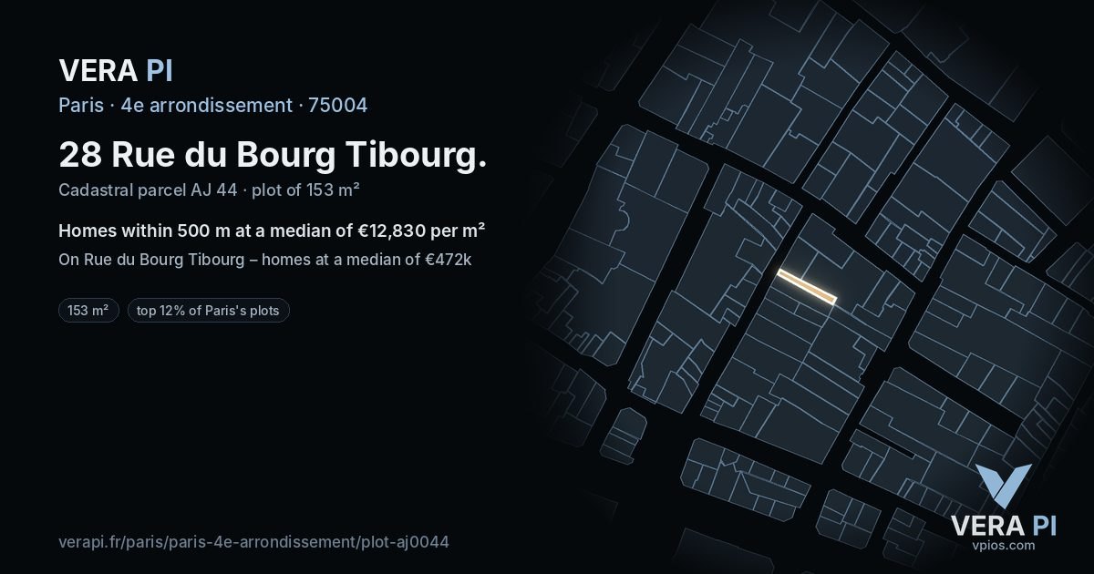 28 Rue du Bourg Tibourg, 4e arrondissement at night – the plot lit, the parcels around coloured by the prices near them
