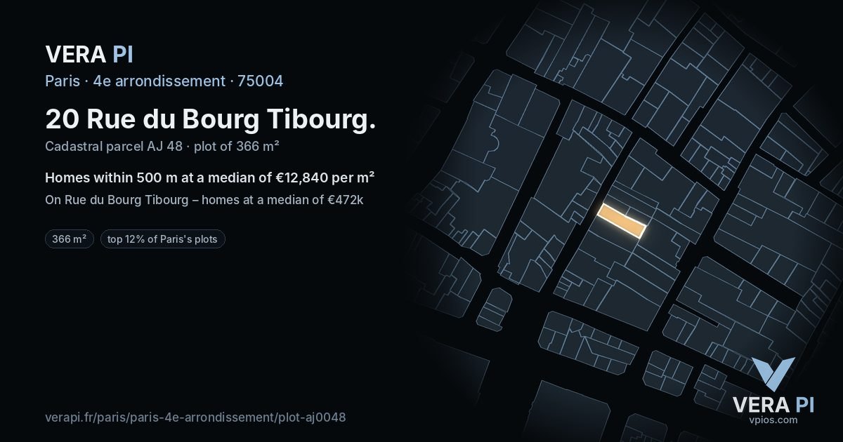 20 Rue du Bourg Tibourg, 4e arrondissement at night – the plot lit, the parcels around coloured by the prices near them