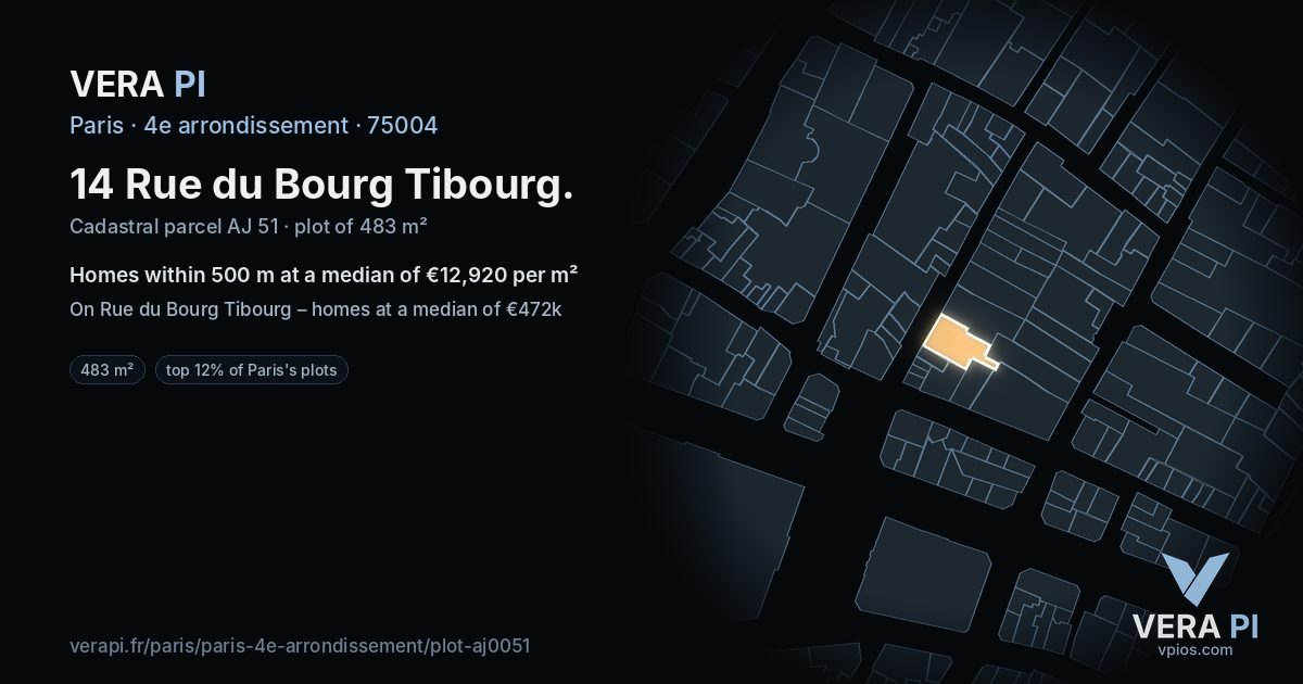 14 Rue du Bourg Tibourg, 4e arrondissement at night – the plot lit, the parcels around coloured by the prices near them