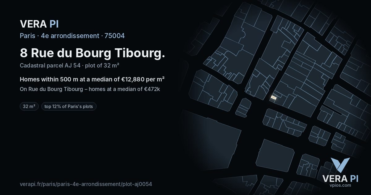 8 Rue du Bourg Tibourg, 4e arrondissement at night – the plot lit, the parcels around coloured by the prices near them