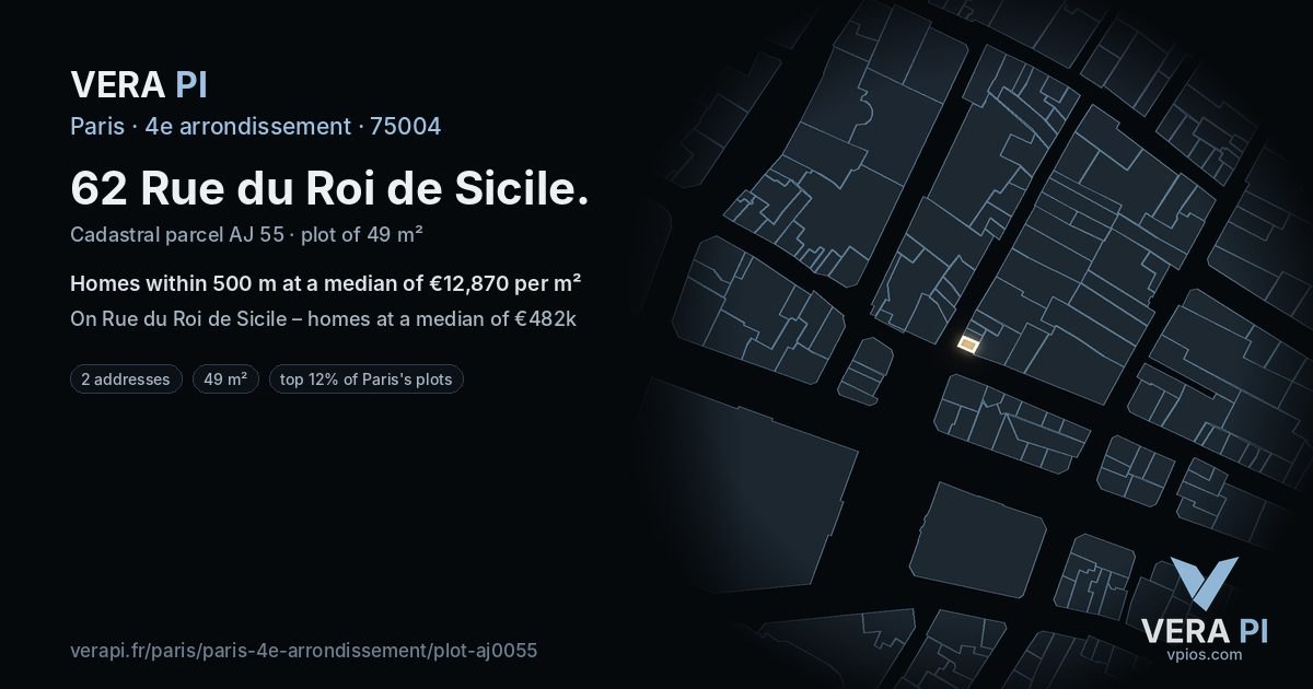 62 Rue du Roi de Sicile, 4e arrondissement at night – the plot lit, the parcels around coloured by the prices near them