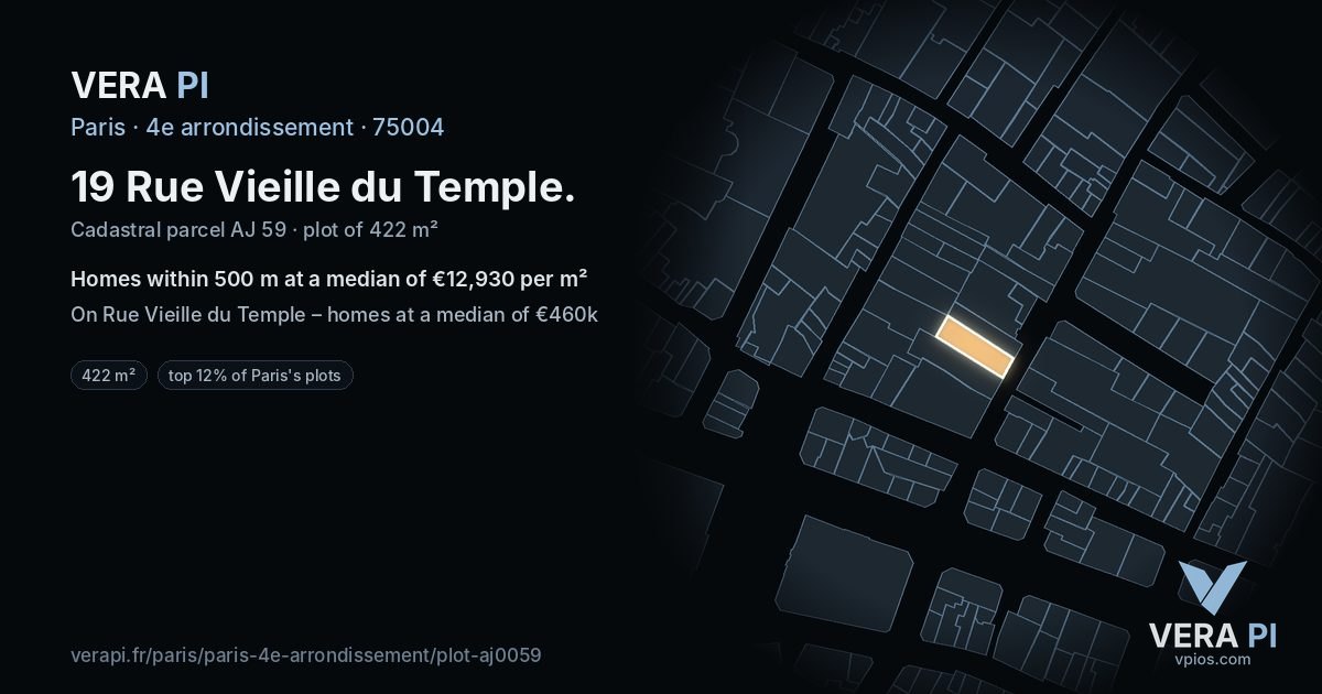19 Rue Vieille du Temple, 4e arrondissement at night – the plot lit, the parcels around coloured by the prices near them