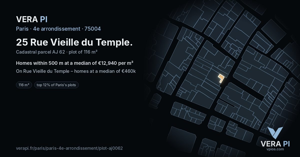 25 Rue Vieille du Temple, 4e arrondissement at night – the plot lit, the parcels around coloured by the prices near them