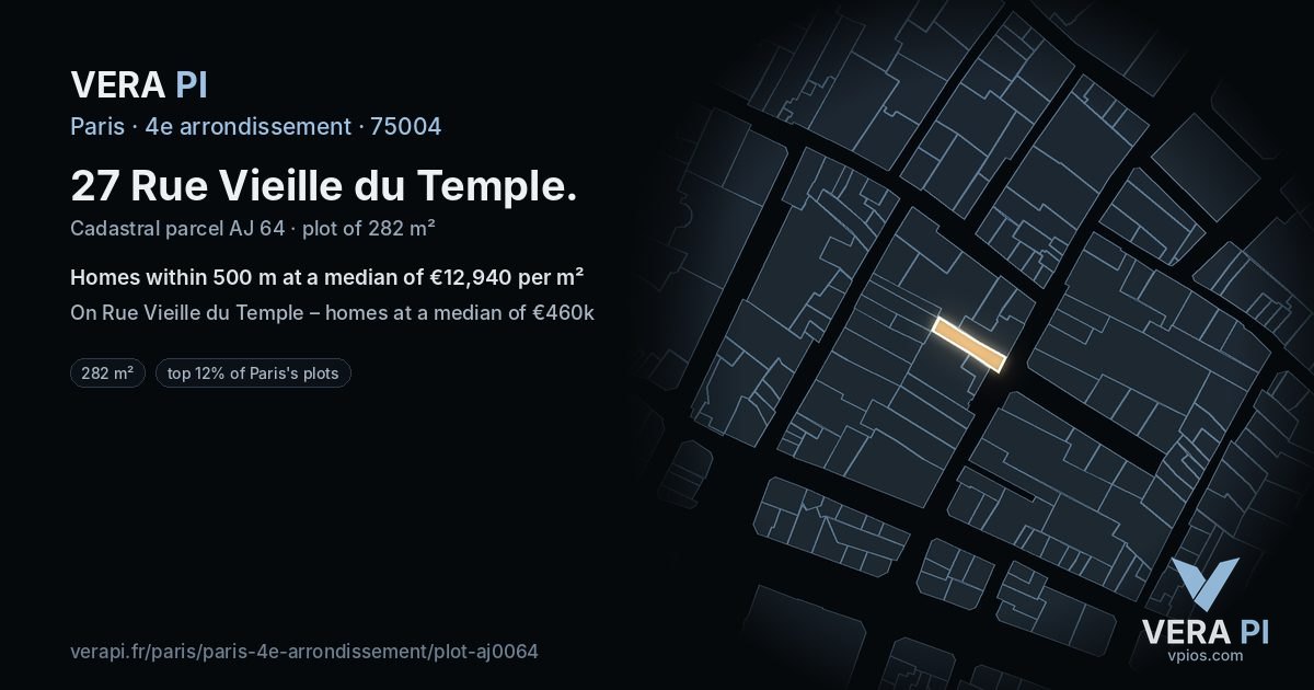 27 Rue Vieille du Temple, 4e arrondissement at night – the plot lit, the parcels around coloured by the prices near them
