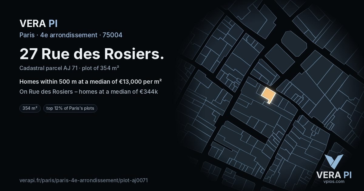 27 Rue des Rosiers, 4e arrondissement at night – the plot lit, the parcels around coloured by the prices near them