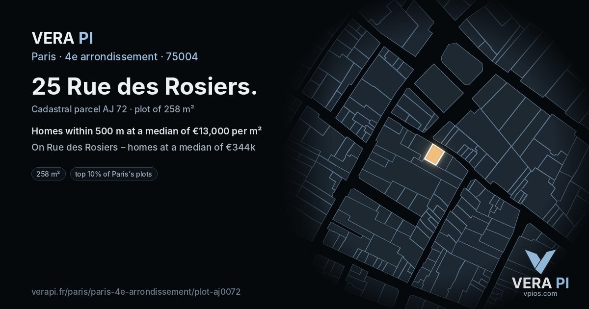 25 Rue des Rosiers, 4e arrondissement at night – the plot lit, the parcels around coloured by the prices near them