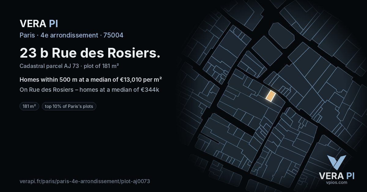 23 b Rue des Rosiers, 4e arrondissement at night – the plot lit, the parcels around coloured by the prices near them