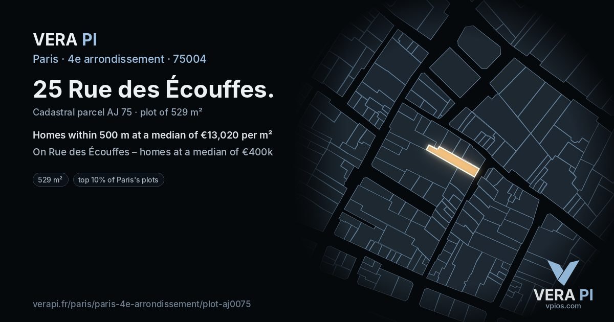 25 Rue des Écouffes, 4e arrondissement at night – the plot lit, the parcels around coloured by the prices near them