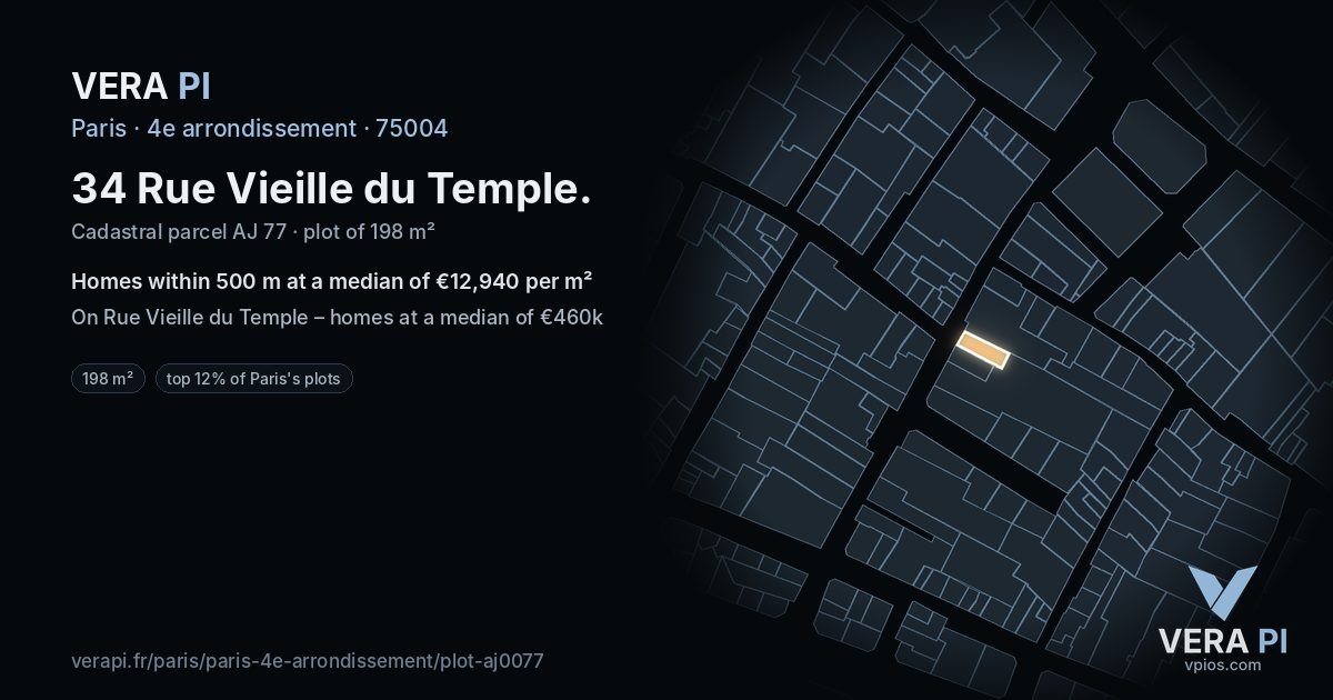 34 Rue Vieille du Temple, 4e arrondissement at night – the plot lit, the parcels around coloured by the prices near them