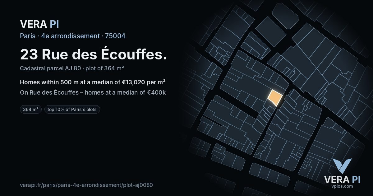 23 Rue des Écouffes, 4e arrondissement at night – the plot lit, the parcels around coloured by the prices near them