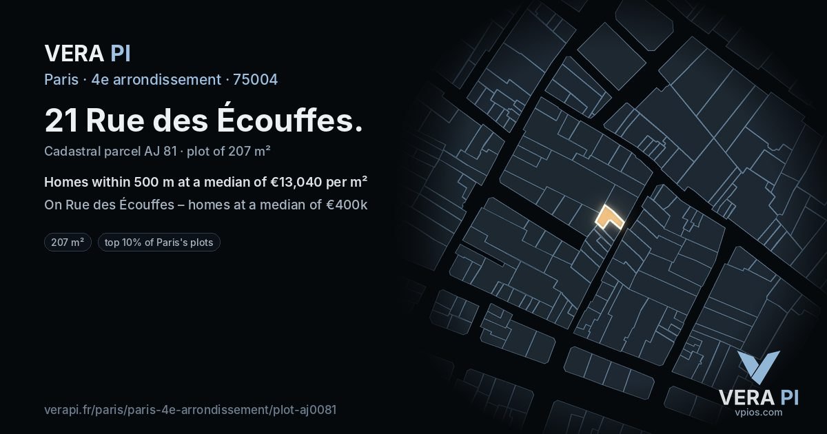 21 Rue des Écouffes, 4e arrondissement at night – the plot lit, the parcels around coloured by the prices near them
