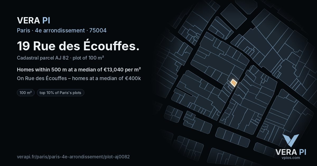 19 Rue des Écouffes, 4e arrondissement at night – the plot lit, the parcels around coloured by the prices near them