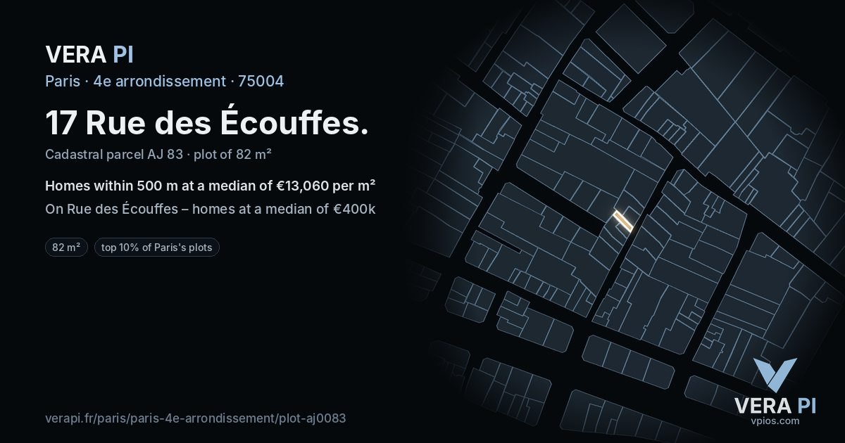 17 Rue des Écouffes, 4e arrondissement at night – the plot lit, the parcels around coloured by the prices near them