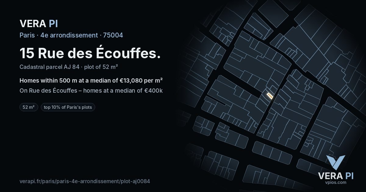 15 Rue des Écouffes, 4e arrondissement at night – the plot lit, the parcels around coloured by the prices near them