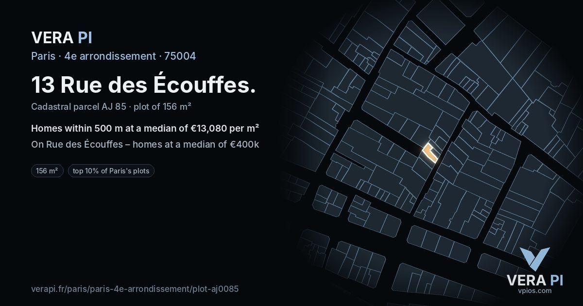 13 Rue des Écouffes, 4e arrondissement at night – the plot lit, the parcels around coloured by the prices near them
