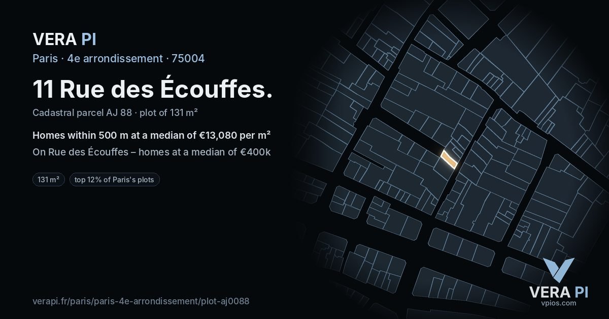 11 Rue des Écouffes, 4e arrondissement at night – the plot lit, the parcels around coloured by the prices near them