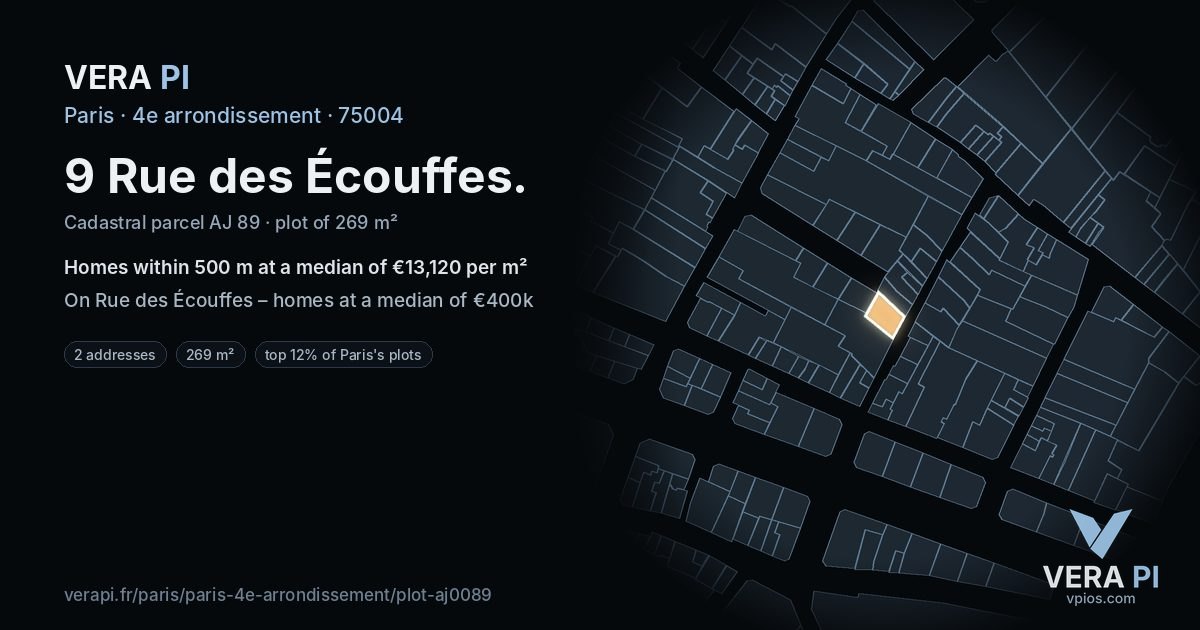 9 Rue des Écouffes, 4e arrondissement at night – the plot lit, the parcels around coloured by the prices near them