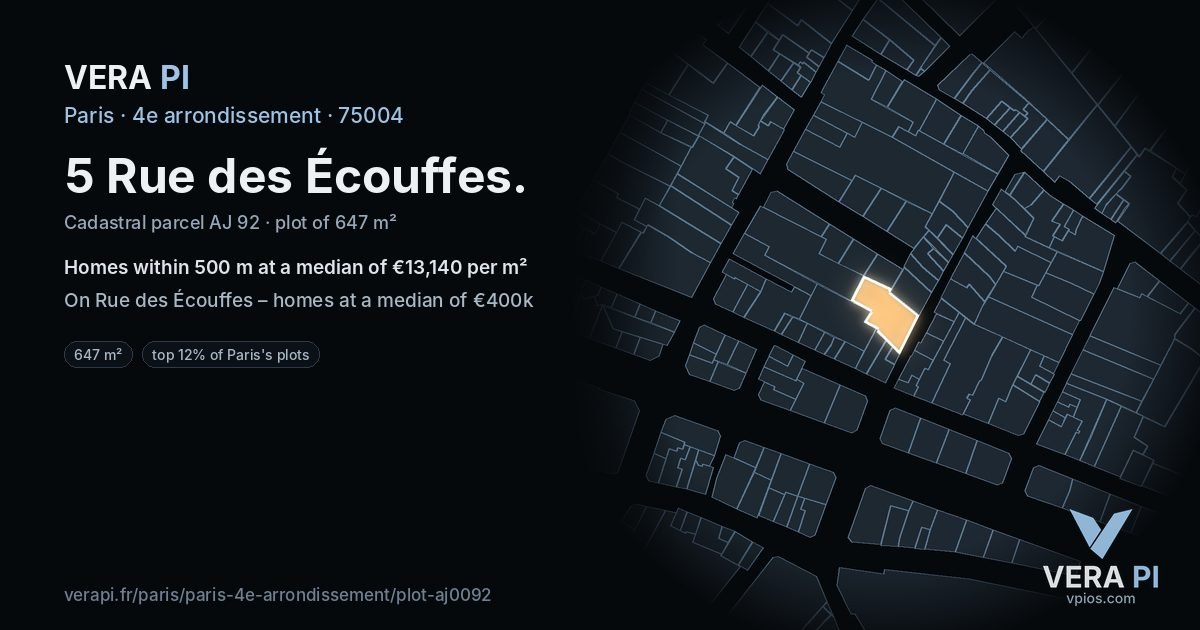 5 Rue des Écouffes, 4e arrondissement at night – the plot lit, the parcels around coloured by the prices near them