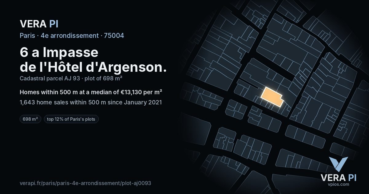 6 a Impasse de l'Hôtel d'Argenson, 4e arrondissement at night – the plot lit, the parcels around coloured by the prices near them