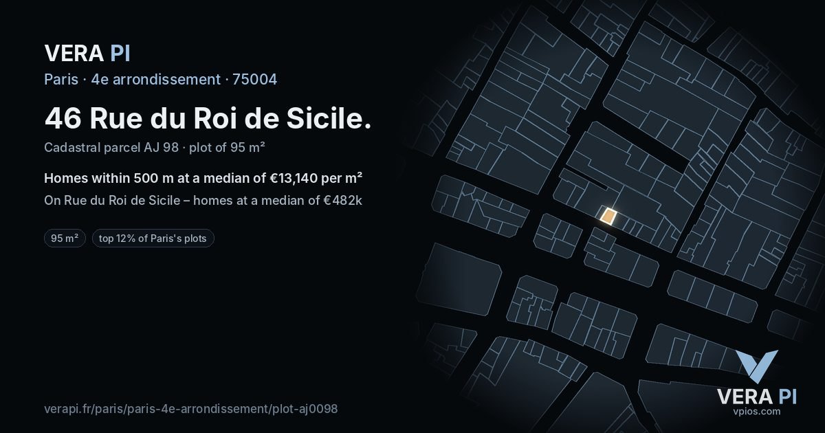 46 Rue du Roi de Sicile, 4e arrondissement at night – the plot lit, the parcels around coloured by the prices near them