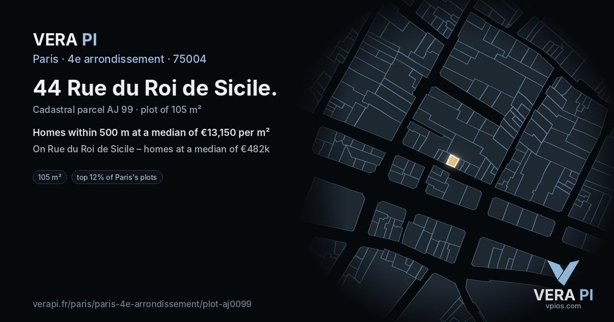 44 Rue du Roi de Sicile, 4e arrondissement at night – the plot lit, the parcels around coloured by the prices near them