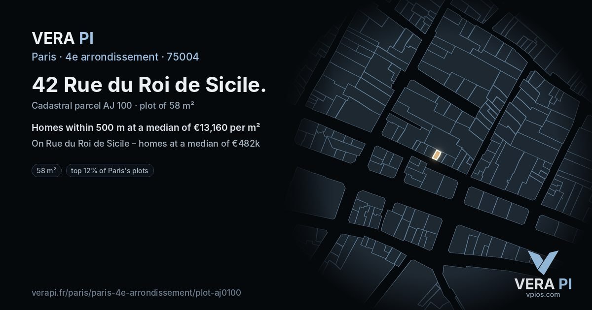 42 Rue du Roi de Sicile, 4e arrondissement at night – the plot lit, the parcels around coloured by the prices near them