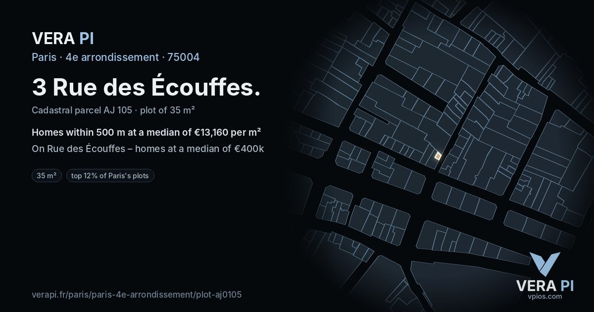 3 Rue des Écouffes, 4e arrondissement at night – the plot lit, the parcels around coloured by the prices near them