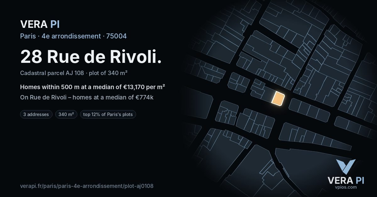 28 Rue de Rivoli, 4e arrondissement at night – the plot lit, the parcels around coloured by the prices near them