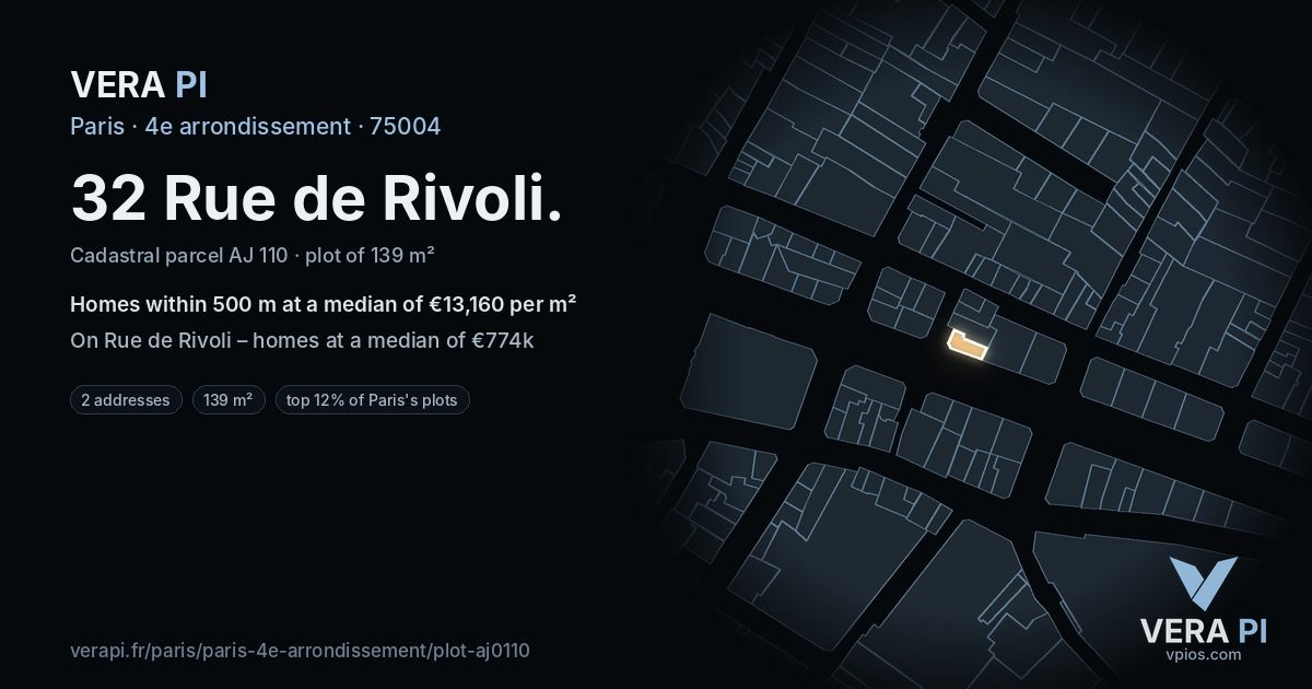 32 Rue de Rivoli, 4e arrondissement at night – the plot lit, the parcels around coloured by the prices near them