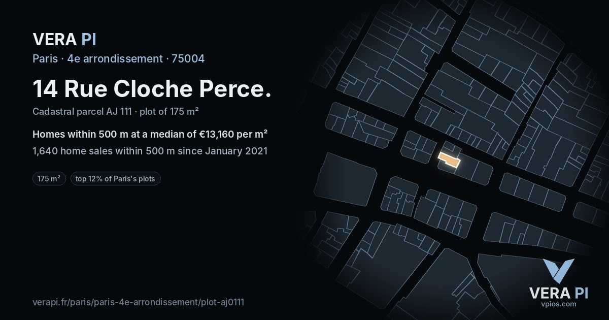 14 Rue Cloche Perce, 4e arrondissement at night – the plot lit, the parcels around coloured by the prices near them