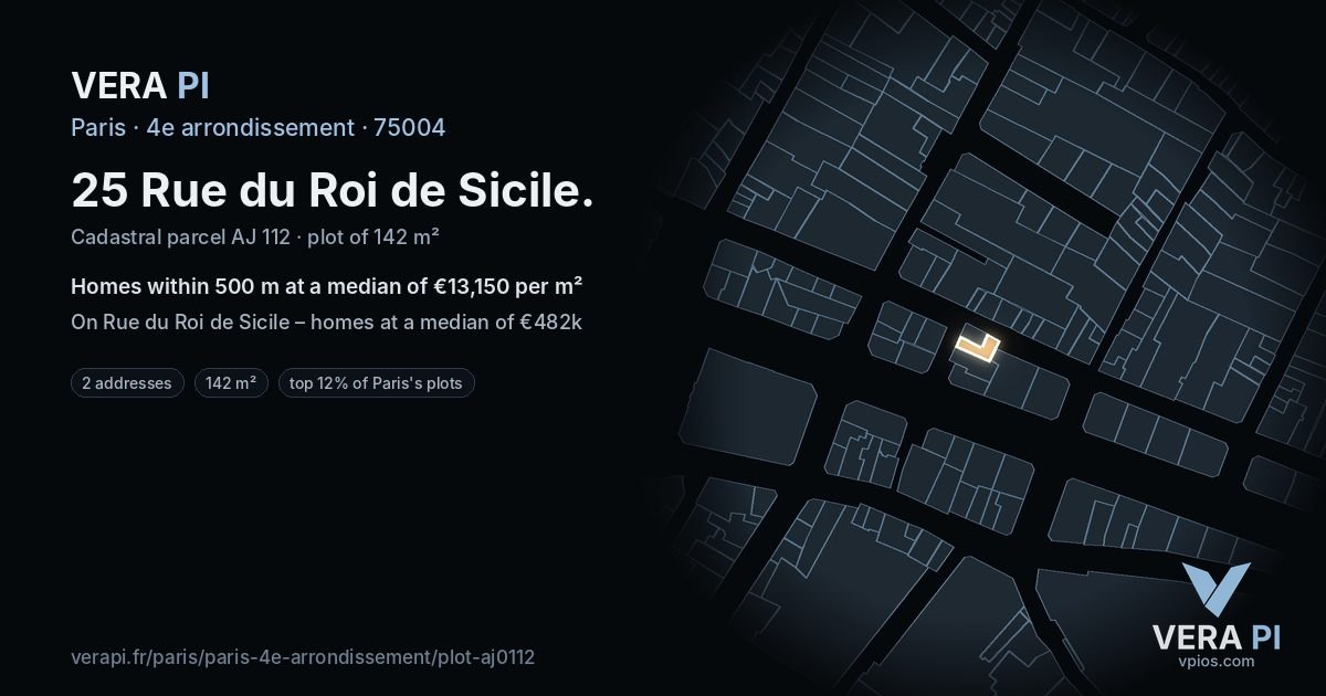 25 Rue du Roi de Sicile, 4e arrondissement at night – the plot lit, the parcels around coloured by the prices near them