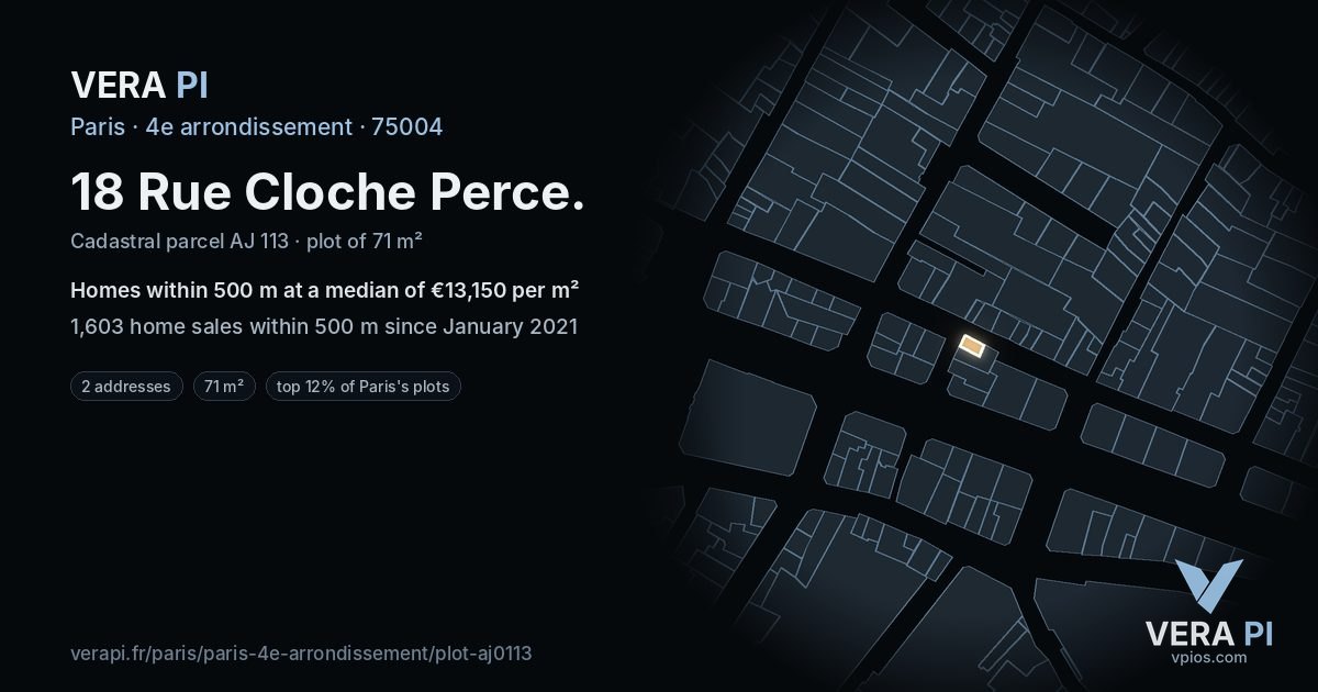 18 Rue Cloche Perce, 4e arrondissement at night – the plot lit, the parcels around coloured by the prices near them