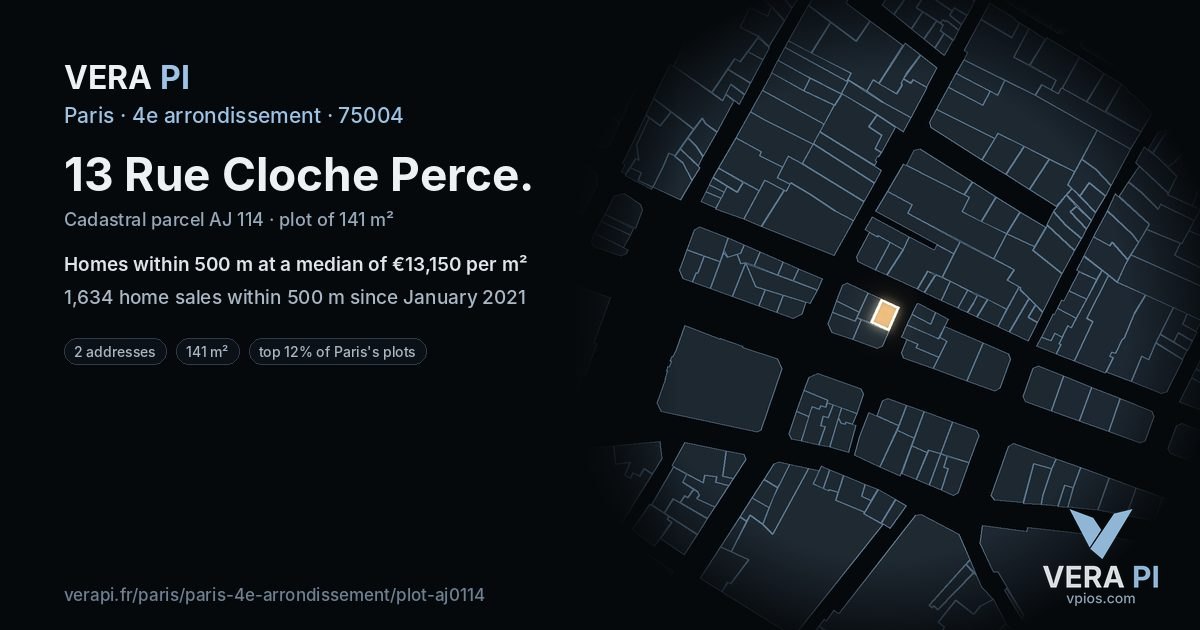 13 Rue Cloche Perce, 4e arrondissement at night – the plot lit, the parcels around coloured by the prices near them