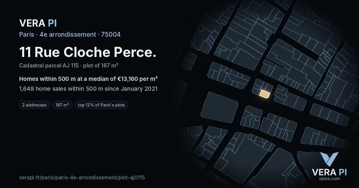 11 Rue Cloche Perce, 4e arrondissement at night – the plot lit, the parcels around coloured by the prices near them